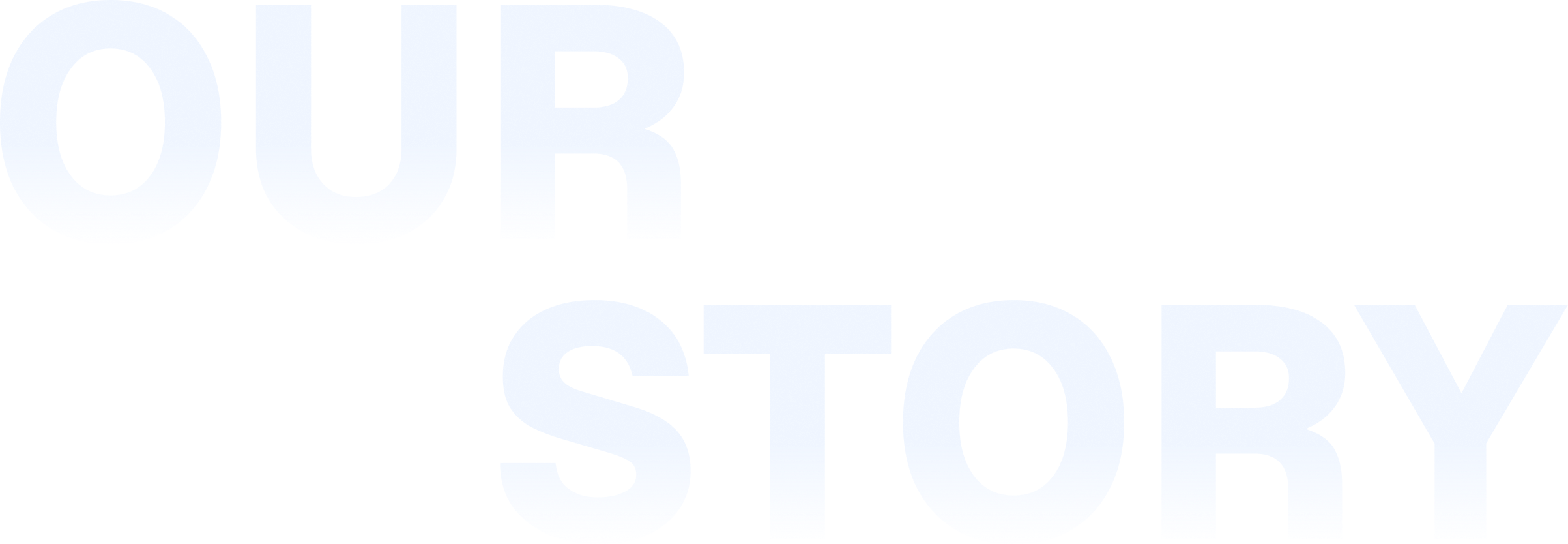 Story background
