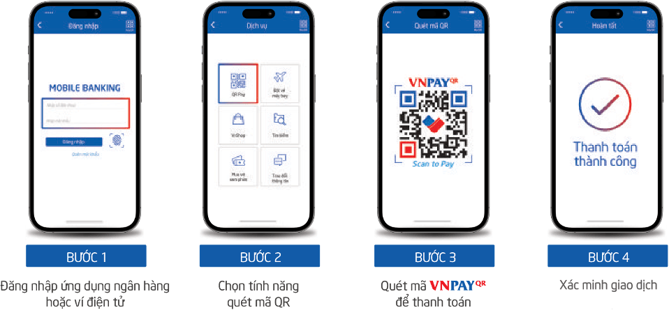 Hướng dẫn thanh toán qua tính năng QR Pay/VNPAY-QR
